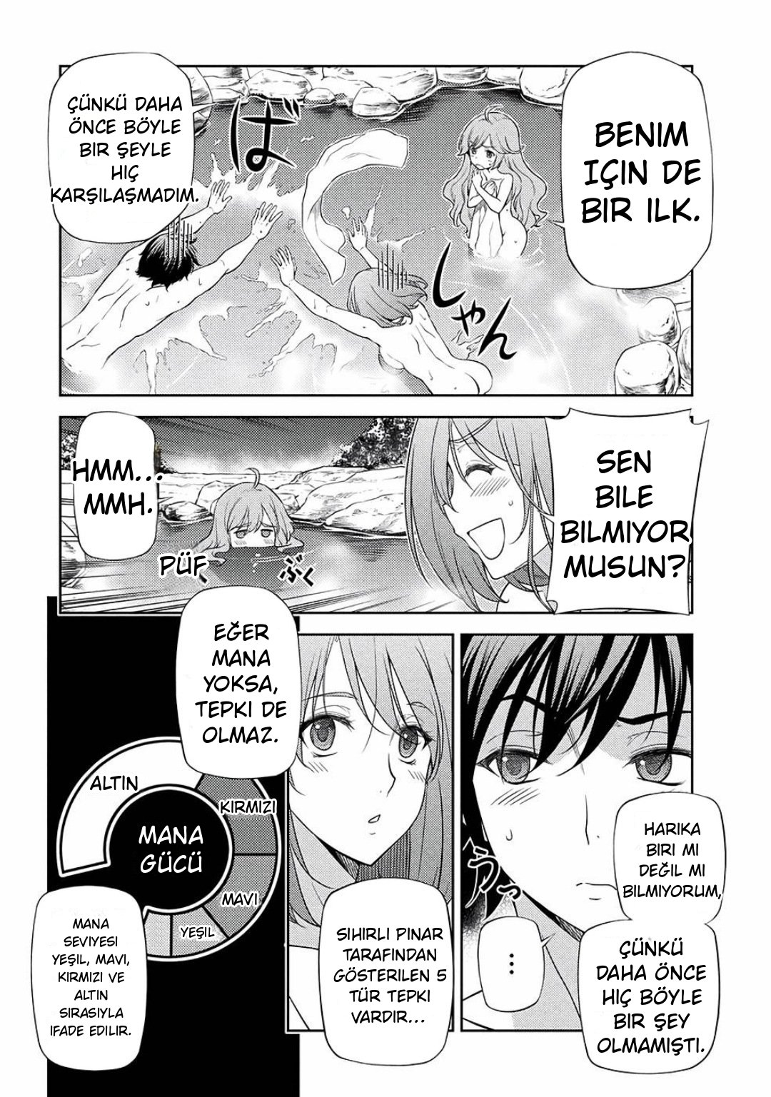 Bölüm 15